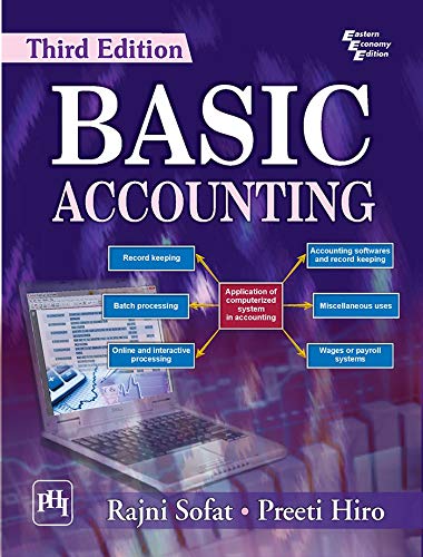 BBA, Basic Accounting